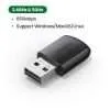 UGREEN AX300 USB Wifi Dongle