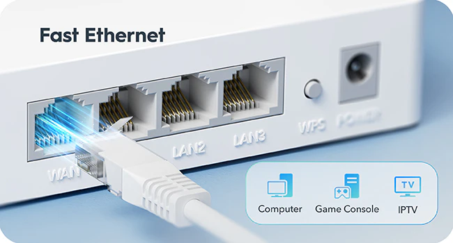 Cudy N300 Multi-Mode Wi-Fi Router WR300